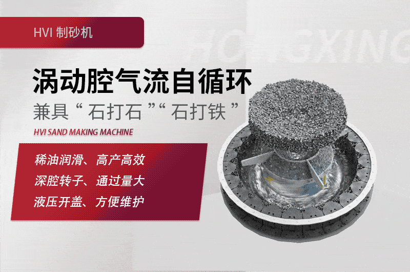 HVI沖擊式制砂、整形機(jī)工作原理圖