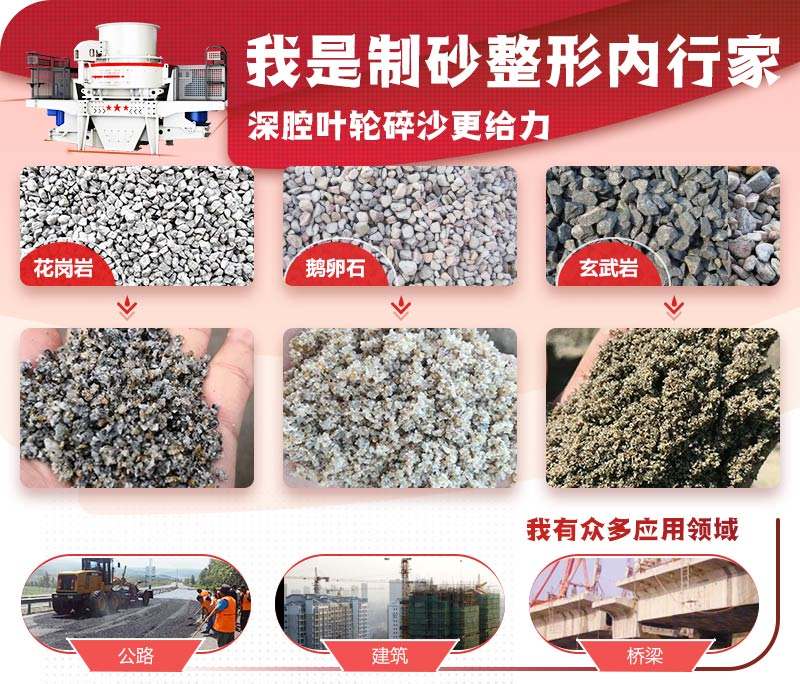 HVI沖擊式制砂、整形機(jī)應(yīng)用圖