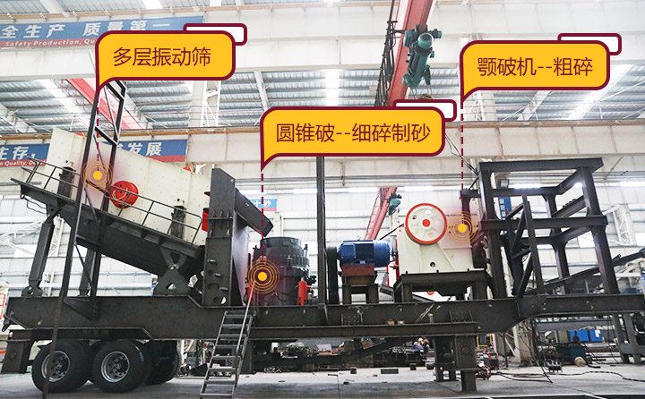 靈活搭載機(jī)型，結(jié)合了粗碎、細(xì)碎、篩分等功能的移動(dòng)石子機(jī) 