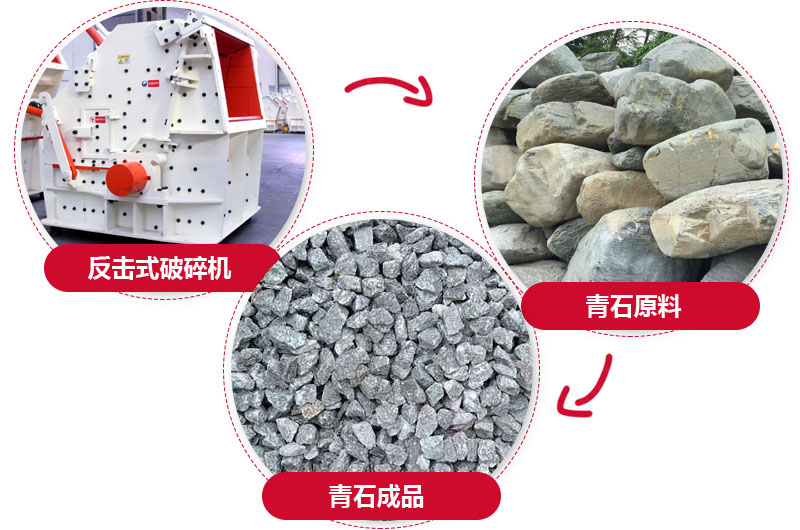 整形青石碎石機(jī)物料粒度均勻，粒形好看