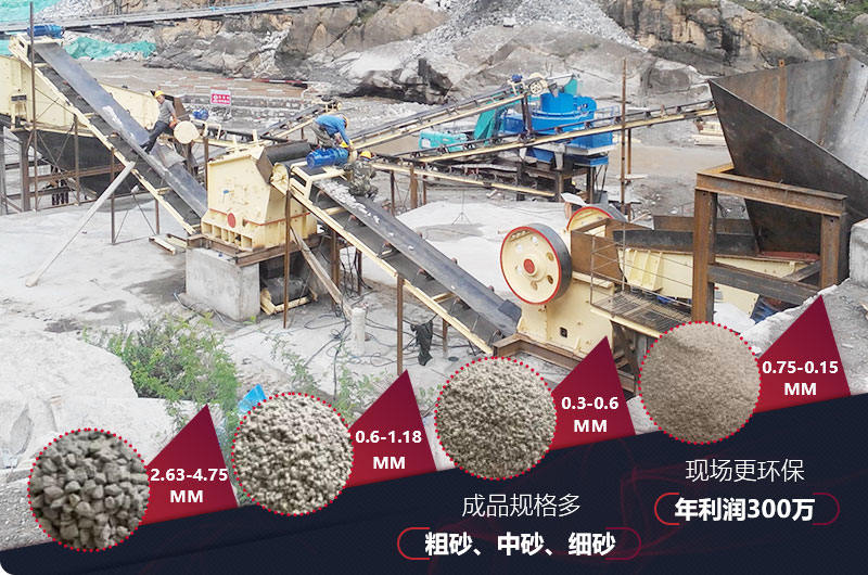 山西制砂生產(chǎn)線現(xiàn)場，多種粗砂、中砂、細(xì)砂出料規(guī)格