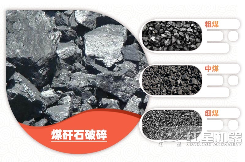 煤可破碎成各種粒度規(guī)格，售價(jià)不同