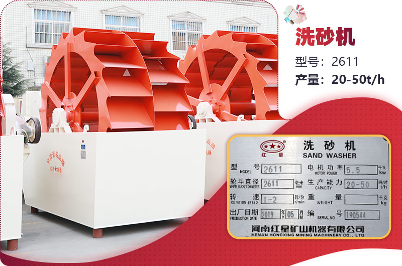 圖2：2611型號(hào)、兩輪
