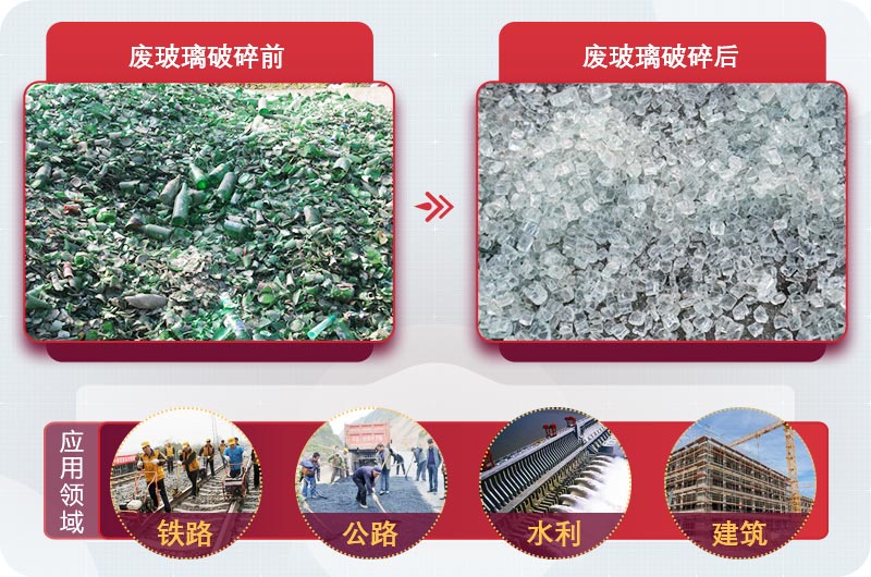 廢玻璃粉碎后用途廣，供不應(yīng)求