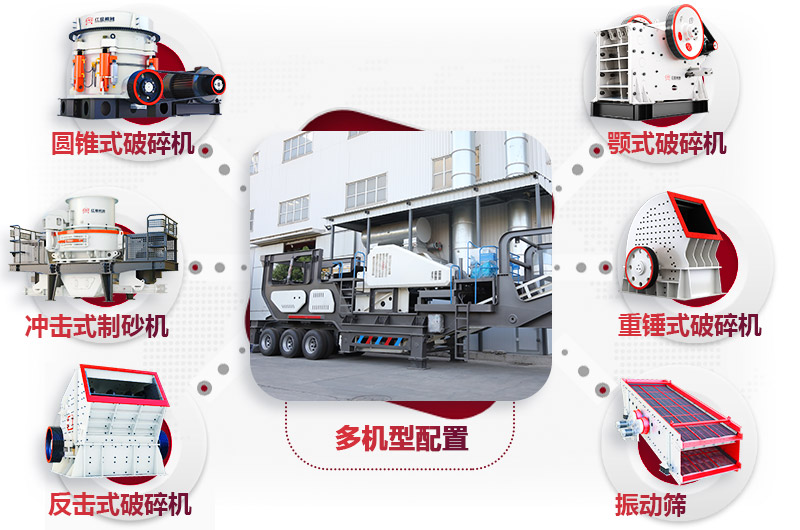 移動碎石機多種選搭，任您挑