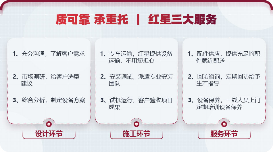 大廠家，值得信賴