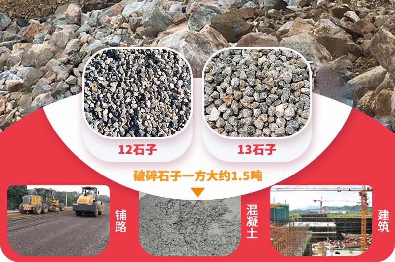 12、13石子應用